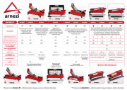 ARNEZI R7101135 