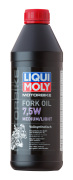 LIQUI MOLY 2719 