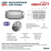 CBD CBD311017 
